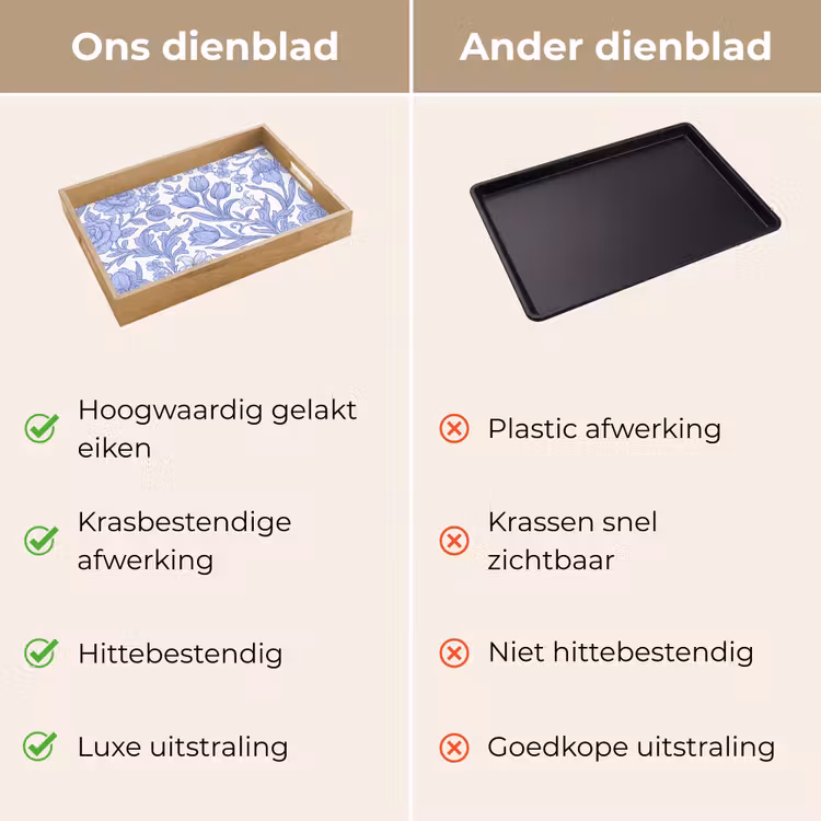 Dienblad - Botanisch - Design - Klassiek — 3