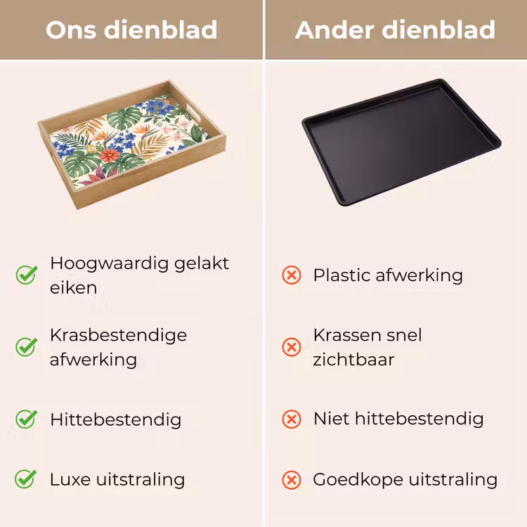 Dienblad - Kat - Jungle - Dieren — 3