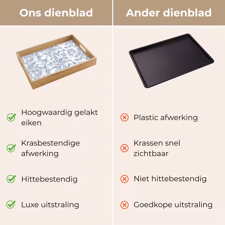 Dienblad - Planten - Botanisch - Vintage — 3