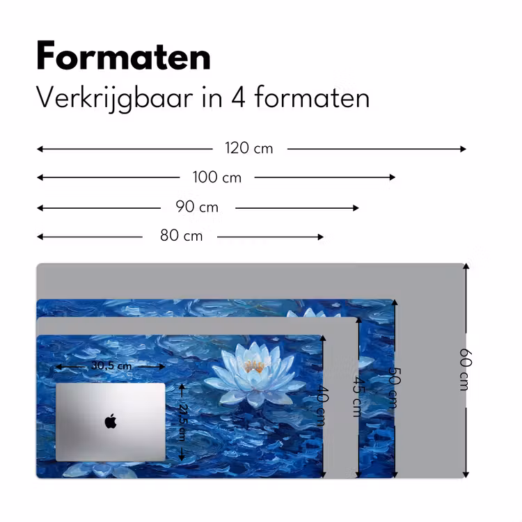 Bureau onderlegger - Bloemen - Water - Blauw — 8