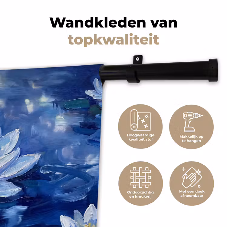 Wandkleed - Blauwe waterlelie - Water — 3
