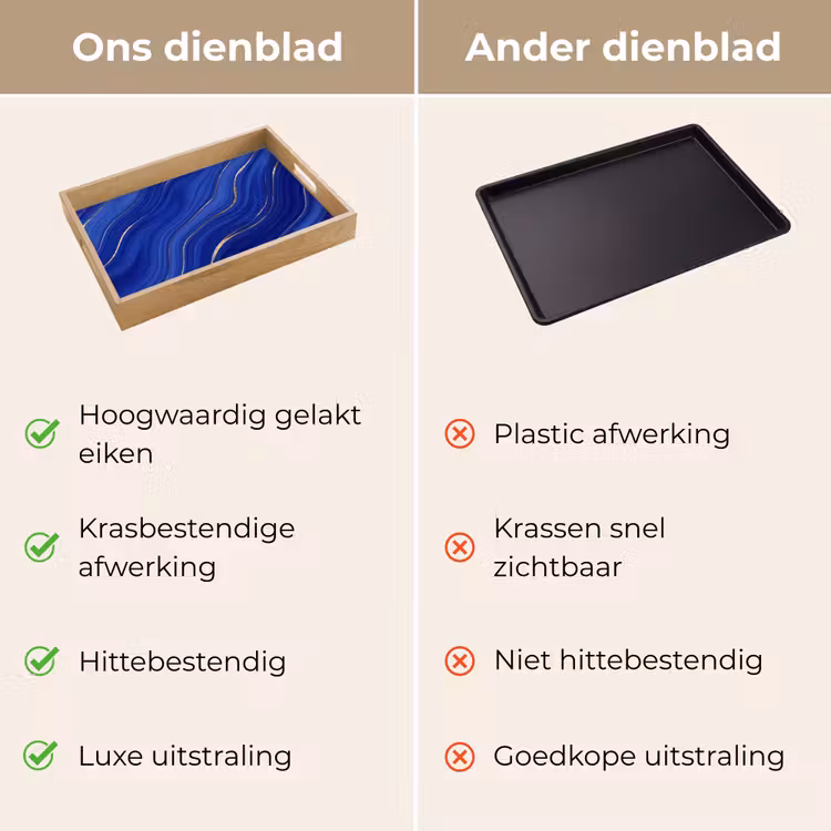 Dienblad - Abstract - Lijnen - Blauw — 3