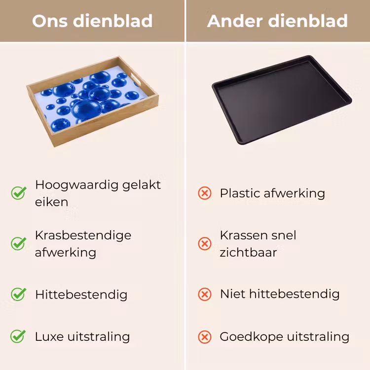 Dienblad - Blauwe disco bal — 3