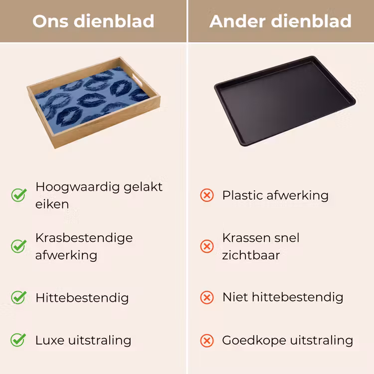 Dienblad - Lippen - Patroon - Blauw — 3