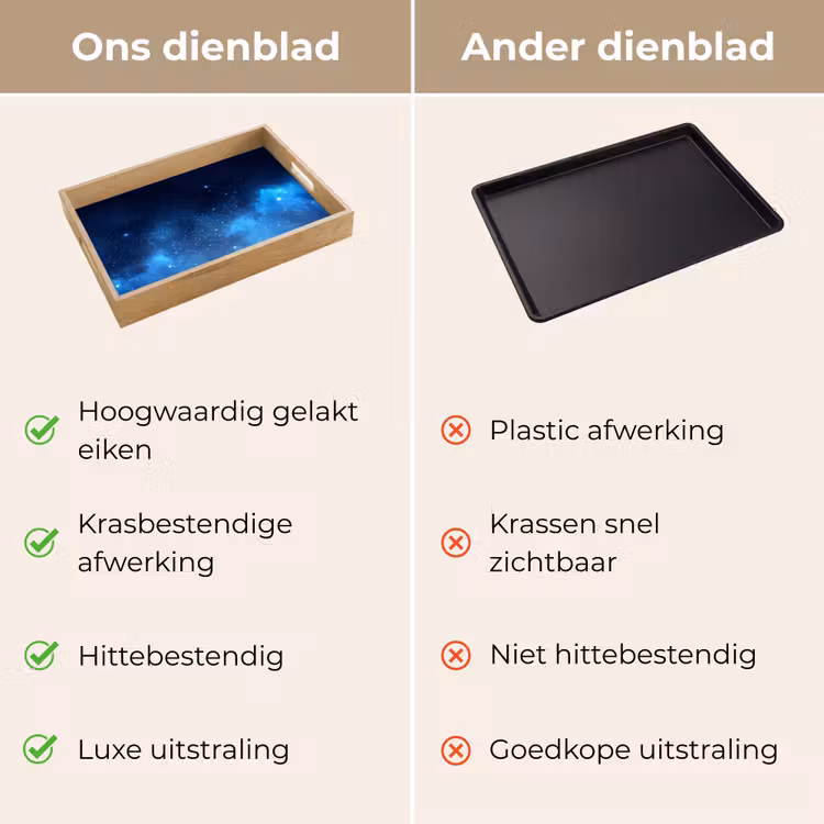 Dienblad - Sterrenhemel - Nevels - Blauw — 3