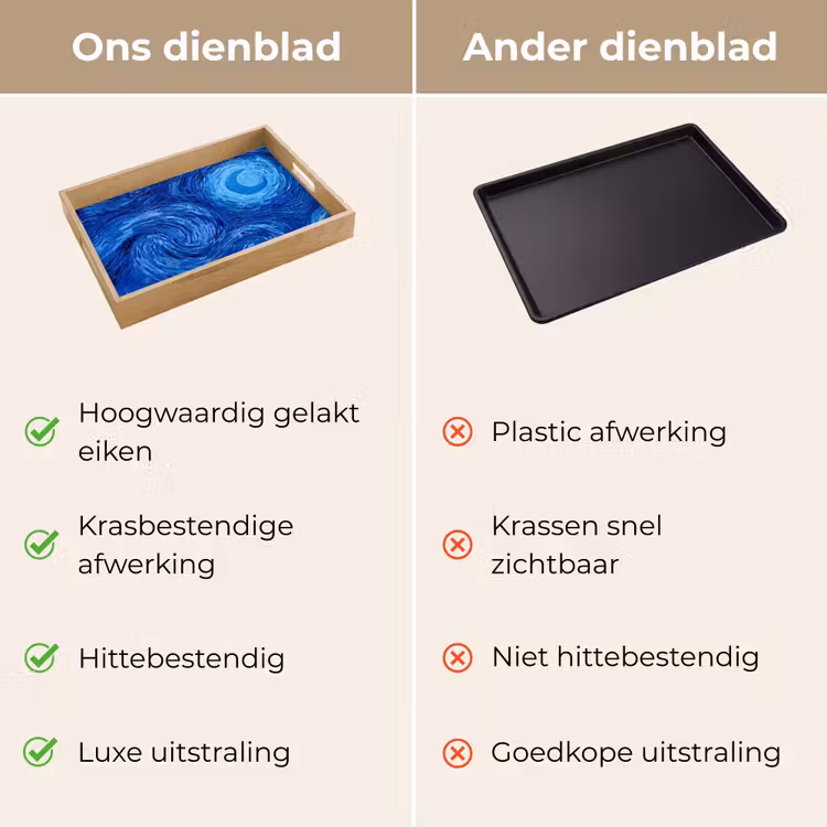 Dienblad - Wervelingen - Blauw - Modern — 3