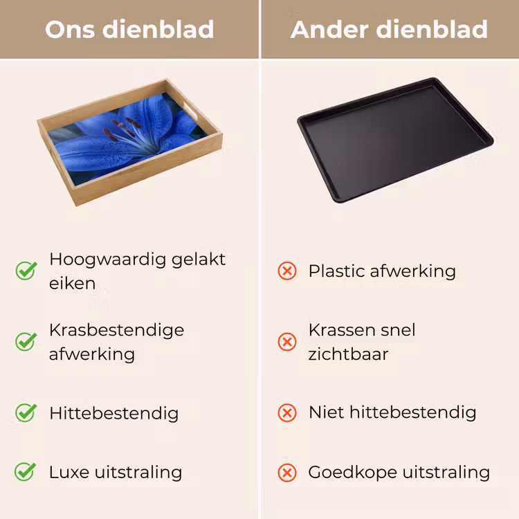 Dienblad - Blauwe bloem - Natuur — 3