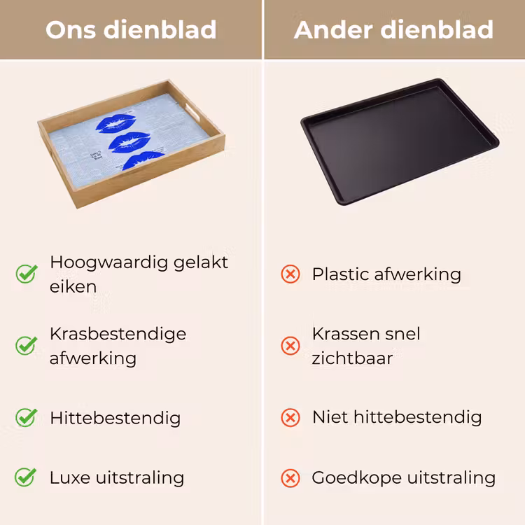 Dienblad - Blauwe lippen krant — 3