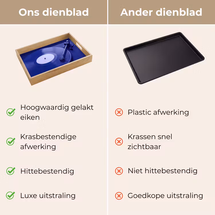 Dienblad - Platenspeler - Vinyl - Blauw — 3
