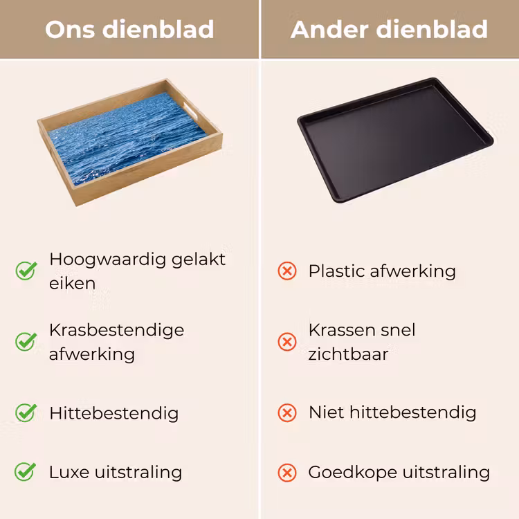 Dienblad - Water - Oppervlak - Natuur — 3
