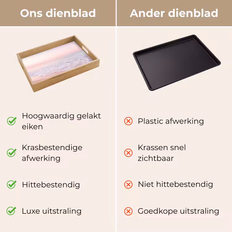 Dienblad - Water - Golven - Natuur — 3