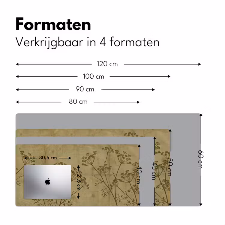Bureau onderlegger - Bloemen - Schrift - Groen — 8