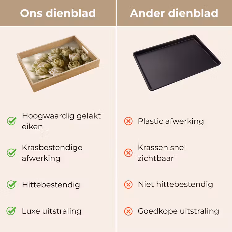 Dienblad - Bloemen - Groen - Natuur — 3