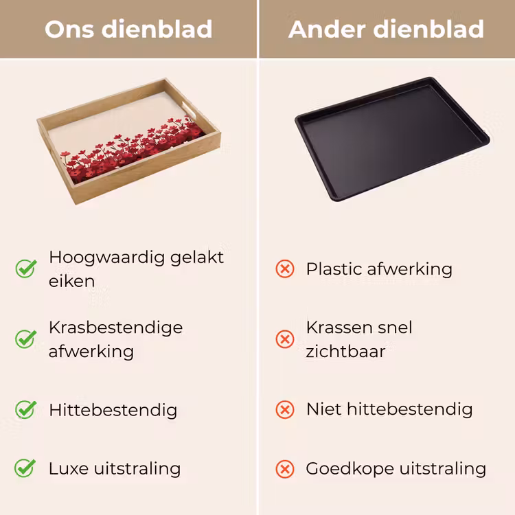 Dienblad - Bloemen - Rood - Natuur — 3