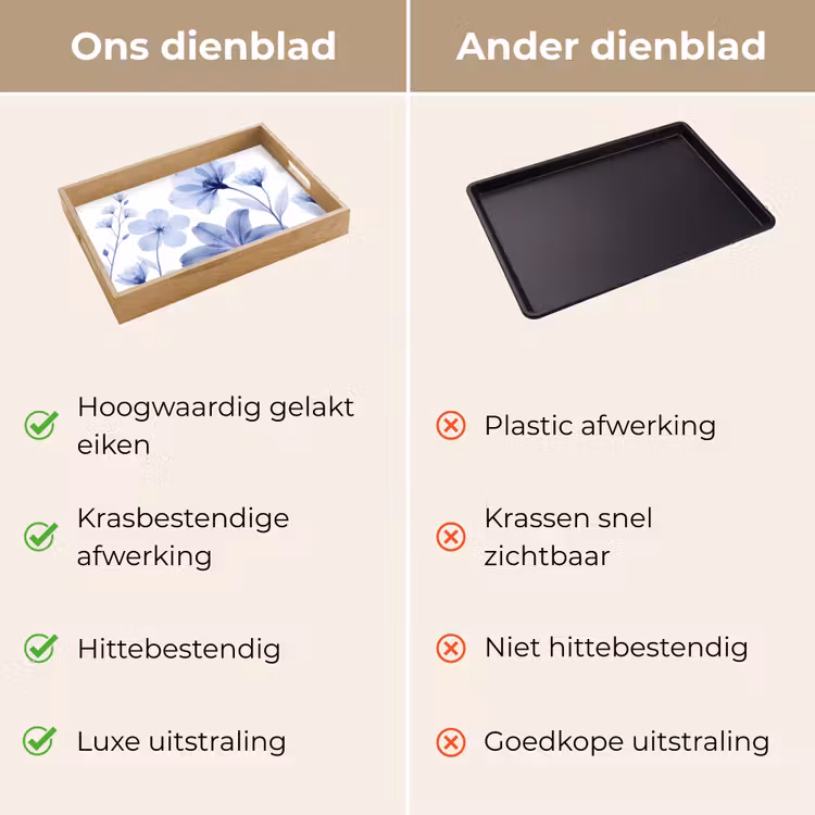 Dienblad - Blauwe bloemen - Natuur — 3