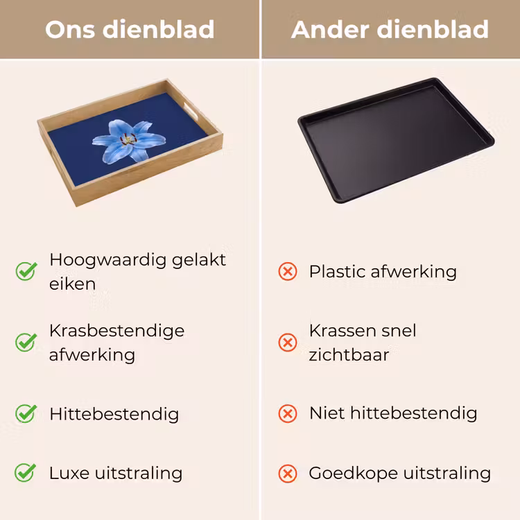 Dienblad - Blauwe lelie - Bloemen — 3