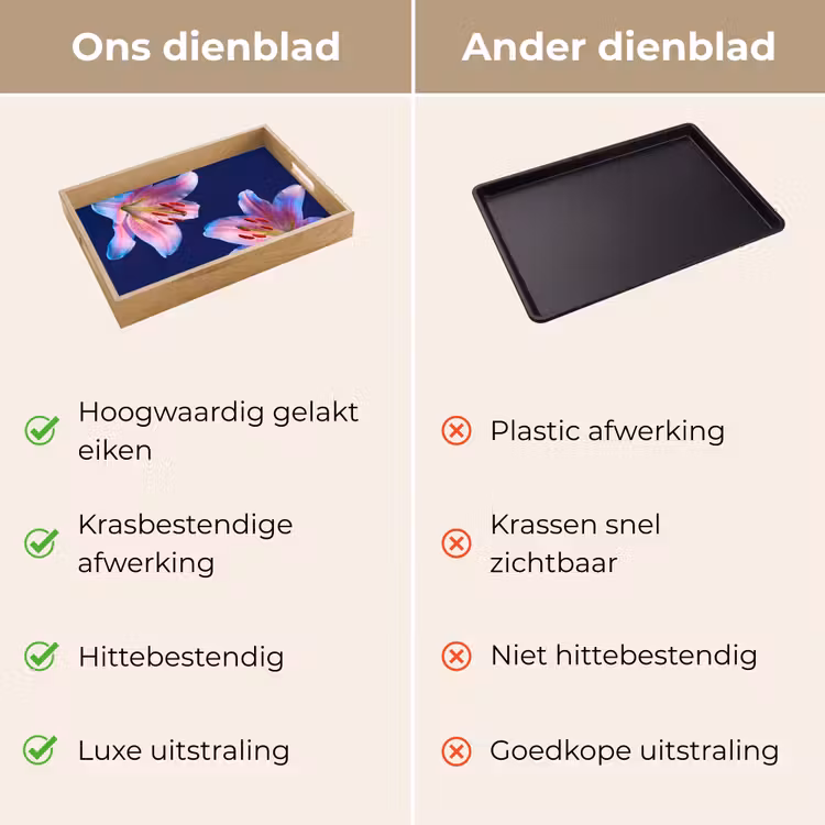 Dienblad - Bloemen - Kleurrijk - Botanisch — 3
