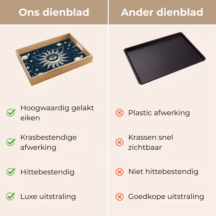 Dienblad - Zon Maan Sterren — 3