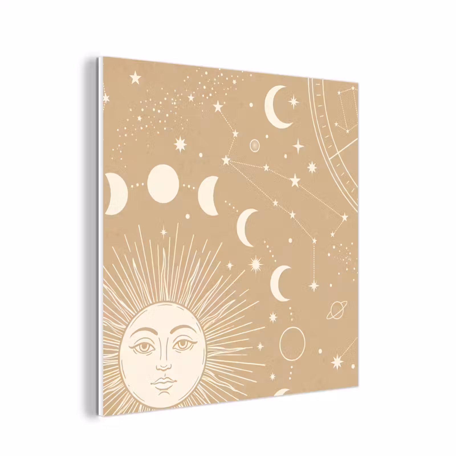 Forex - Zon - Maan - Sterren — 1