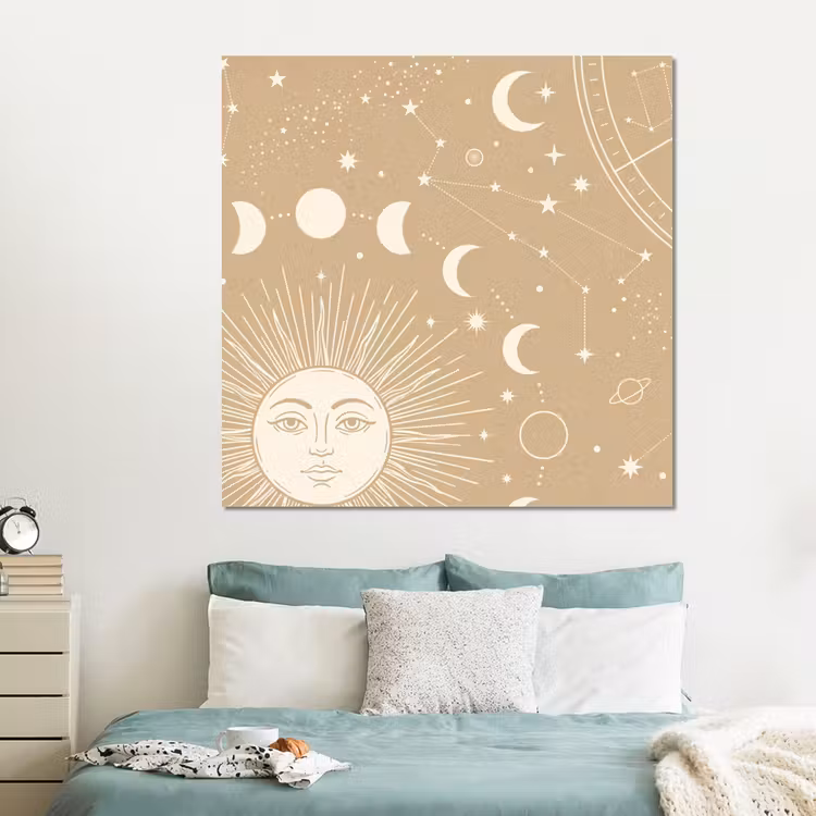 Forex - Zon - Maan - Sterren — 2
