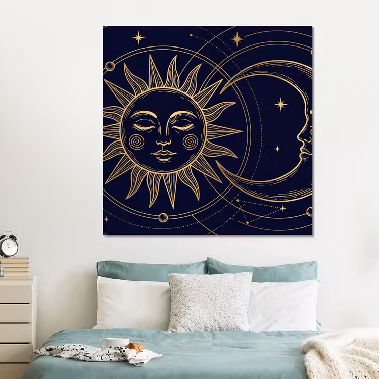 Forex - Zon - Maan - Astrologie — 2