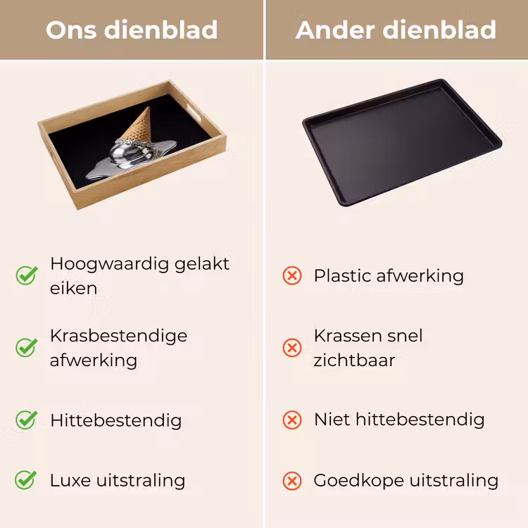 Dienblad - IJs - Metaal - Abstract — 3