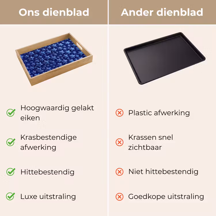 Dienblad - Blauwe sterren patroon — 3