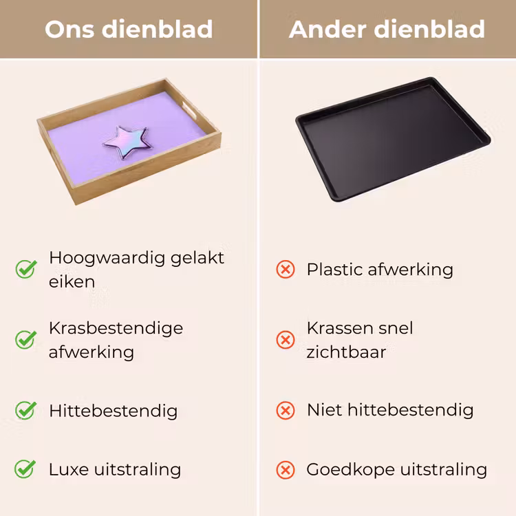 Dienblad - Ster - Holografisch - Modern — 3