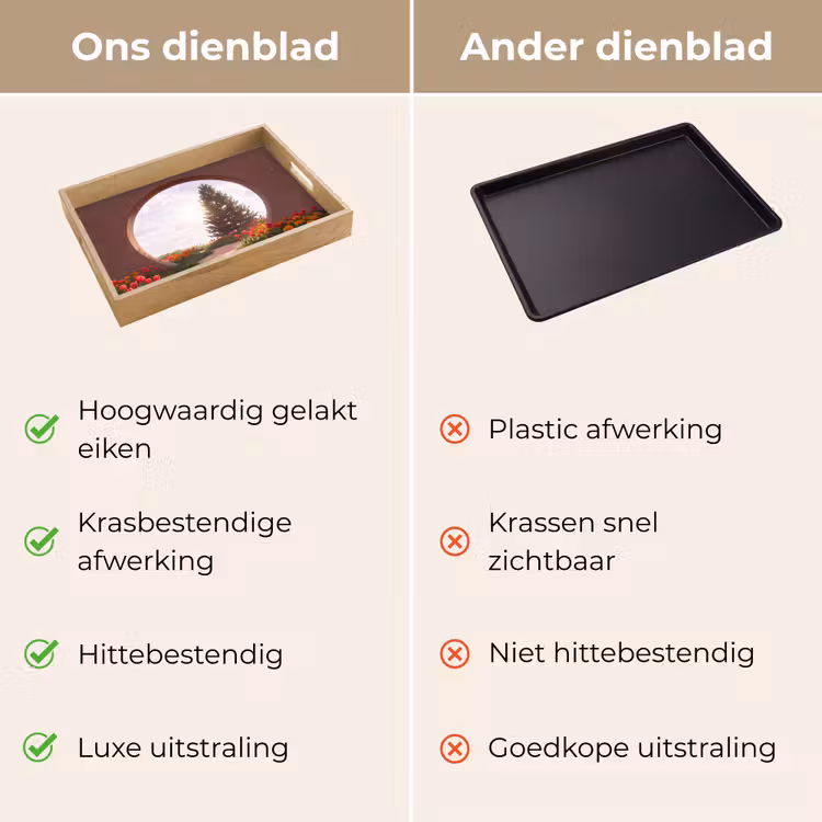 Dienblad - Pad - Bloemen - Natuur — 3