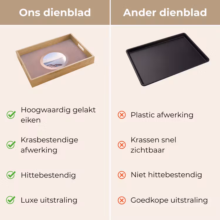 Dienblad - Uitzicht - Zee - Natuur — 3