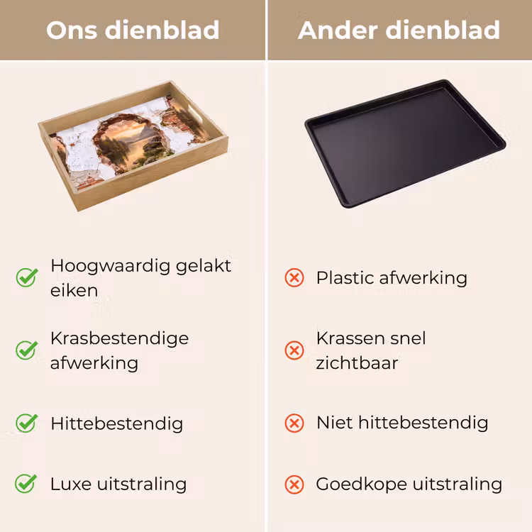 Dienblad - Muur - Landschap - Natuur — 3