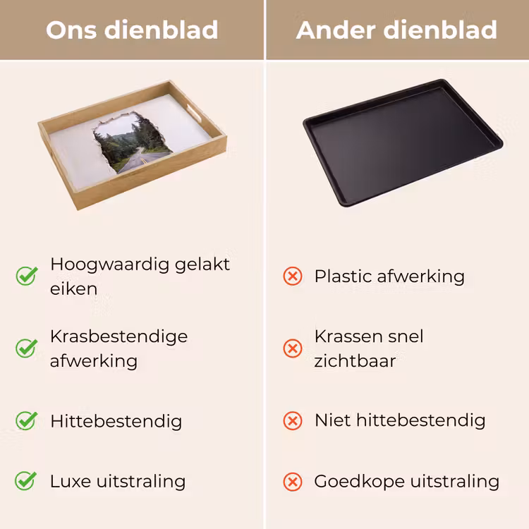 Dienblad - Weg - Bos - Natuur — 3