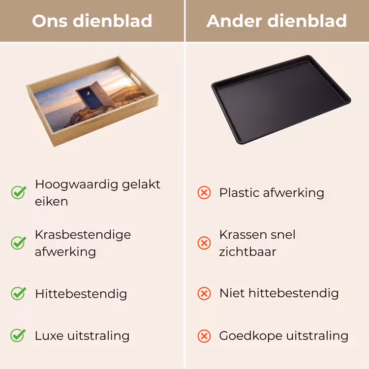 Dienblad - Deur - Sterren - Natuur — 3