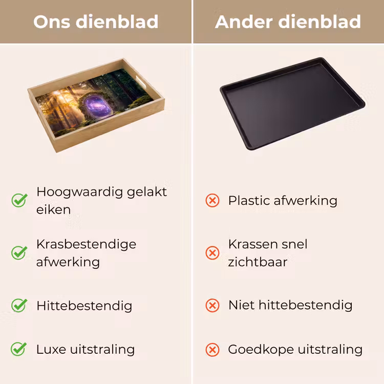 Dienblad - Poort - Kosmos - Bos — 3