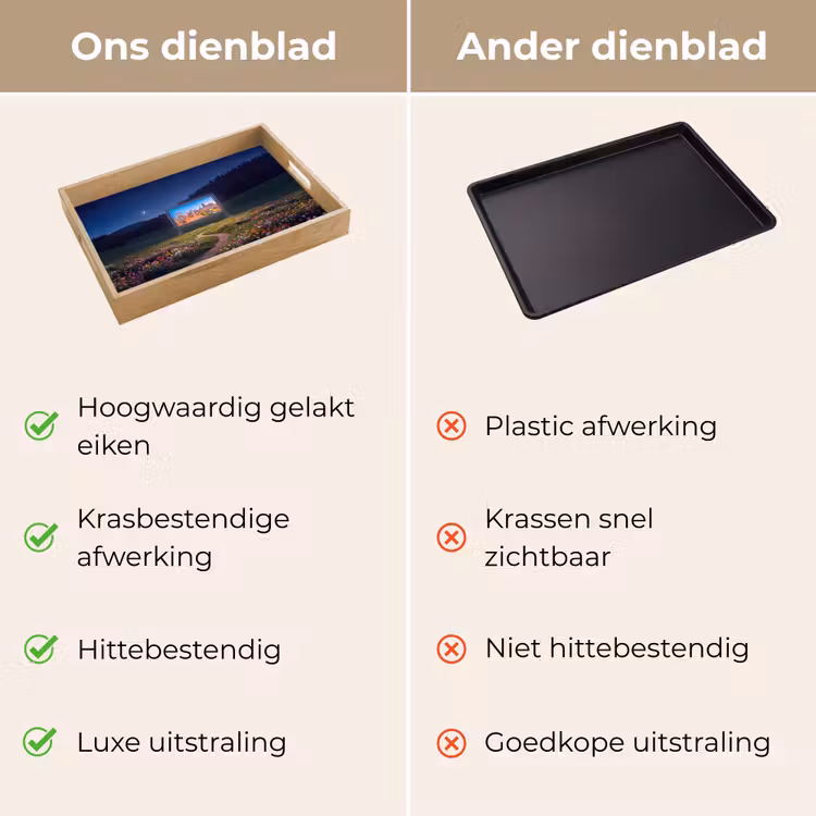 Dienblad - Scherm - Stad - Natuur — 3