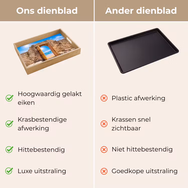 Dienblad - Deur - Strand - Zee — 3