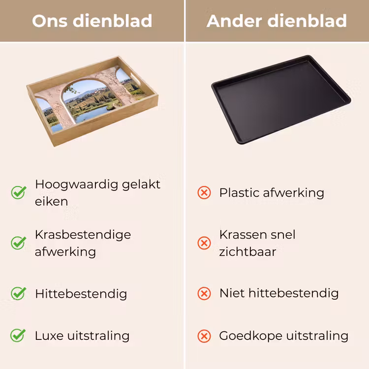 Dienblad - Dorp - Landschap - Natuur — 3