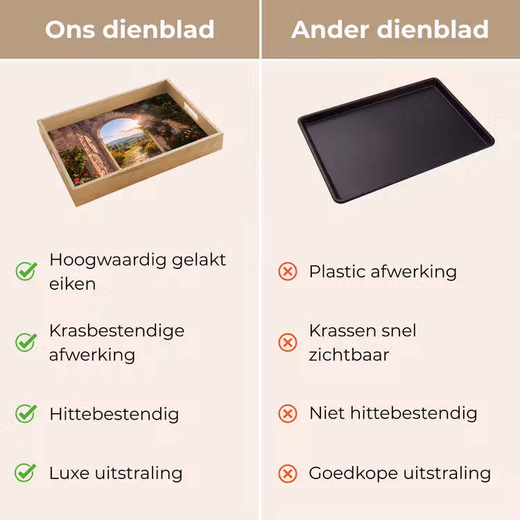 Dienblad - Pad - Tuin - Zonnig — 3