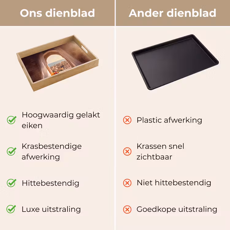 Dienblad - Raam - Stad - Zee — 3