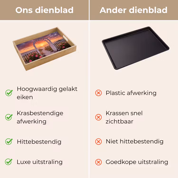 Dienblad - Zee - Pad - Bloemen — 3