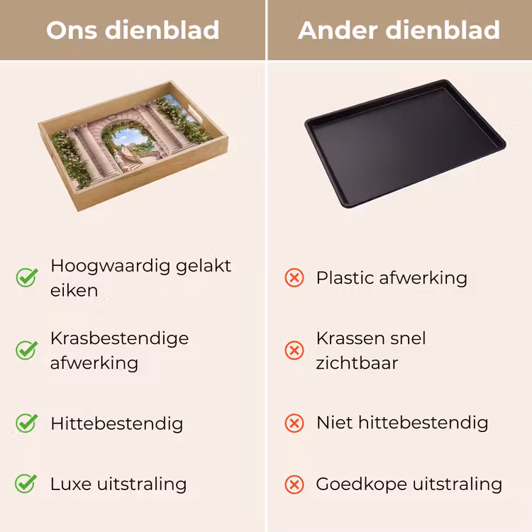 Dienblad - Architectuur - Tuin - Klassiek — 3