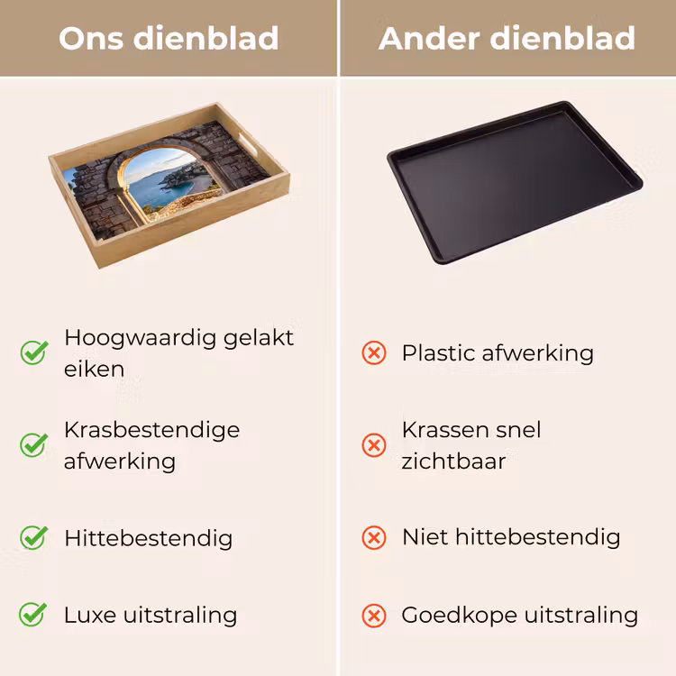 Dienblad - Boog - Kust - Natuur — 3