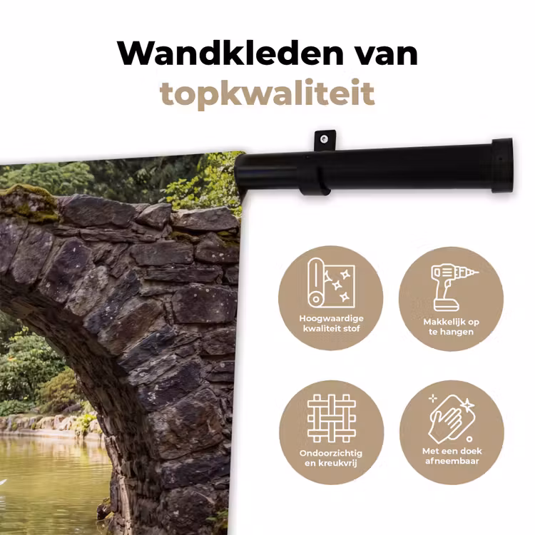 Wandkleed - Vogel - Water - Natuur — 3