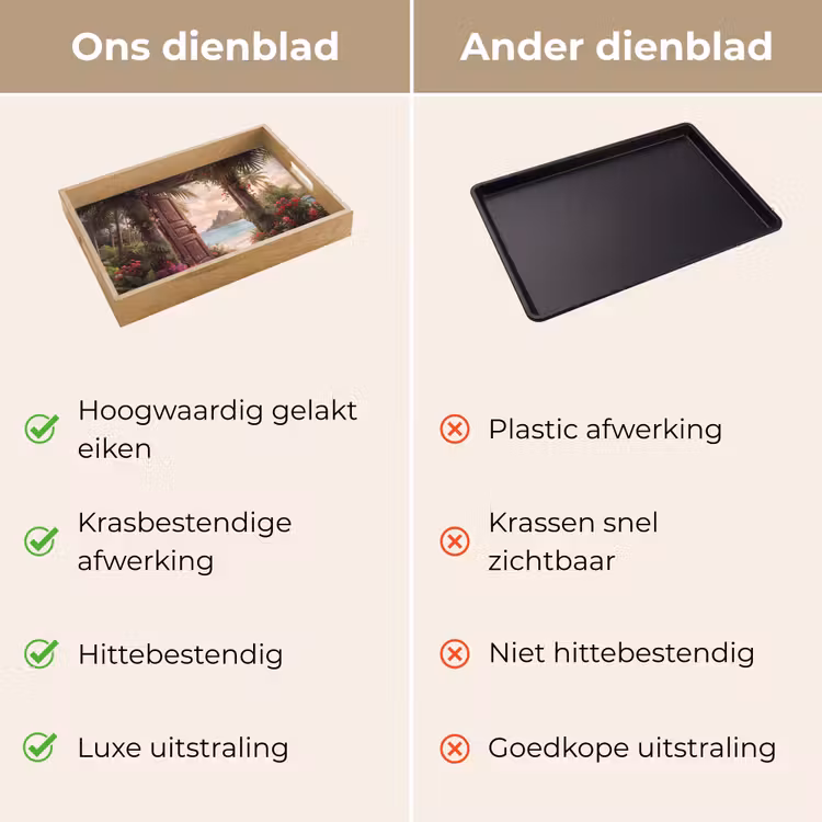 Dienblad - Deur - Strand - Natuur — 3