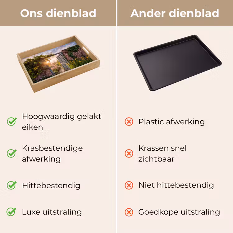 Dienblad - Deur - Tuin - Natuur — 3