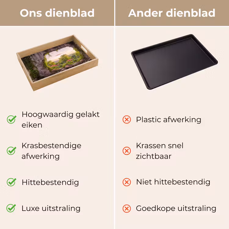 Dienblad - Muur - Natuur - Bloemen — 3