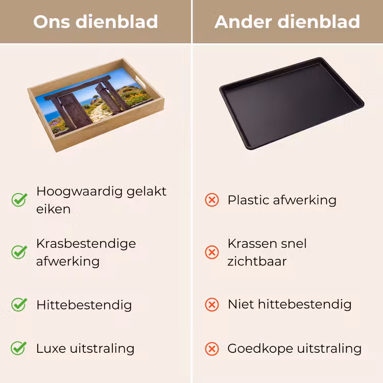 Dienblad - Poort - Pad - Zee — 3