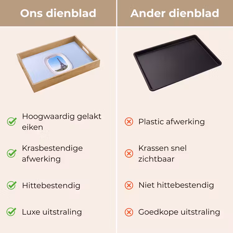 Dienblad - Eiffeltoren - Vliegtuigraam - Reizen — 3