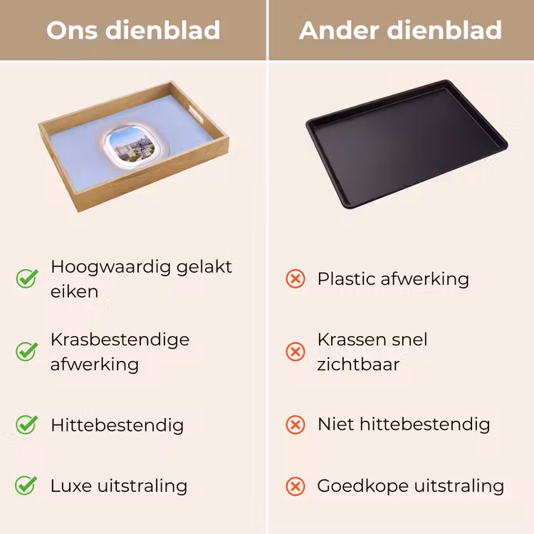 Dienblad - Stad - Uitzicht - Reizen — 3