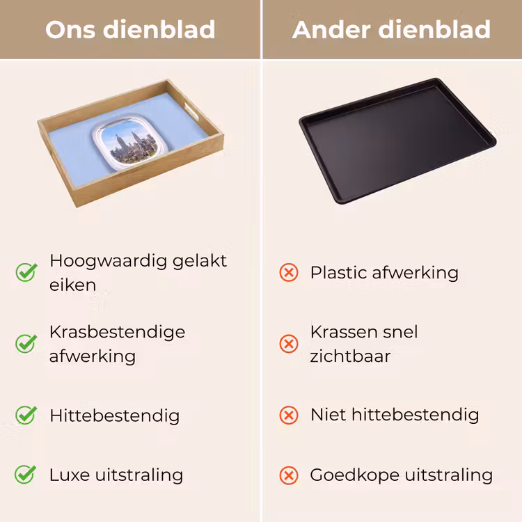 Dienblad - Stad - Vliegtuig - Uitzicht — 3